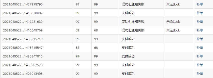 做站群项目我是如何解决支付问题的干货分享-八号资源库