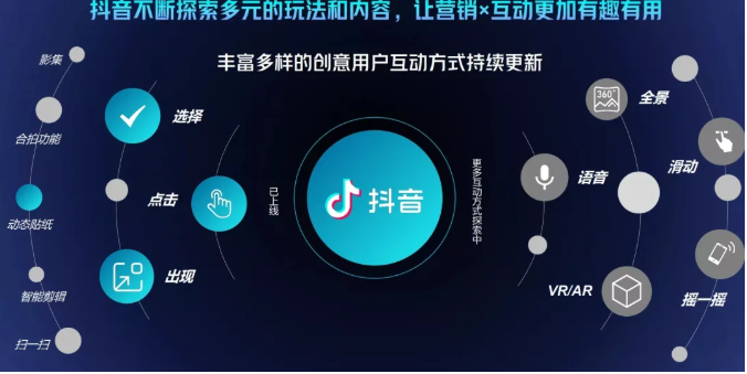抖音直播精细化运营思维导图！做直播行业的小伙伴值得学习收藏的一份思维图-八号资源库