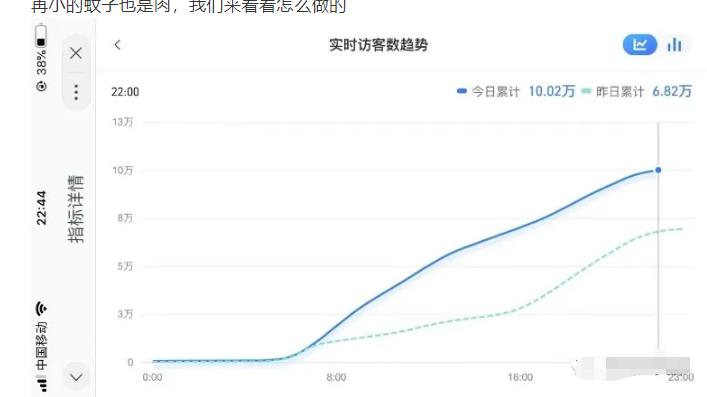安信无货源店群教程，朋友圈那些几万访客的店是怎么做的-八号资源库