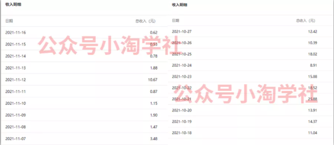 复制粘贴赚流量主收益，操作简单还能涨粉-八号资源库