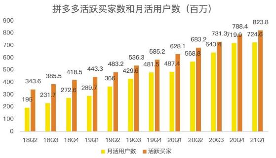 蓝海项目拼多多视频带货课，2022年入百万新风口【视频教程+软件】-八号资源库