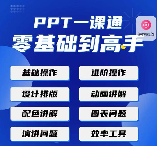 PPT·一课通·0基础到高手：通俗易懂快速掌握PPT的各种应用场合-八号资源库