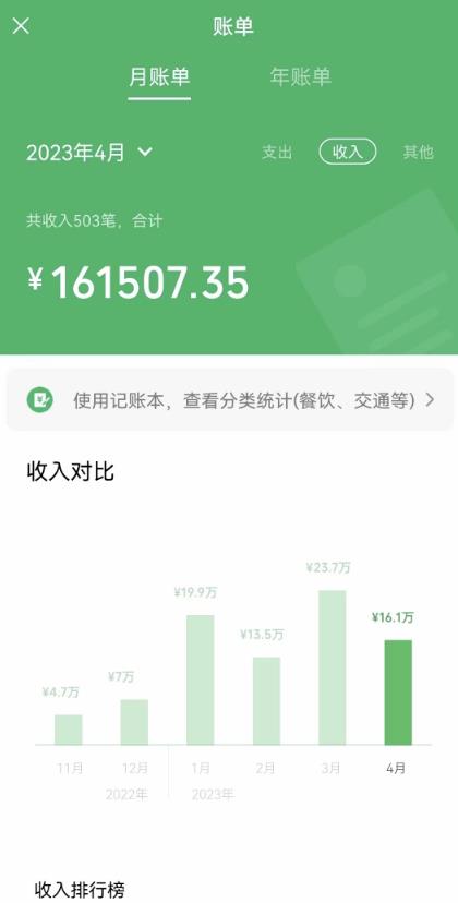 我靠割韭菜，赚了一百万【揭秘】-八号资源库