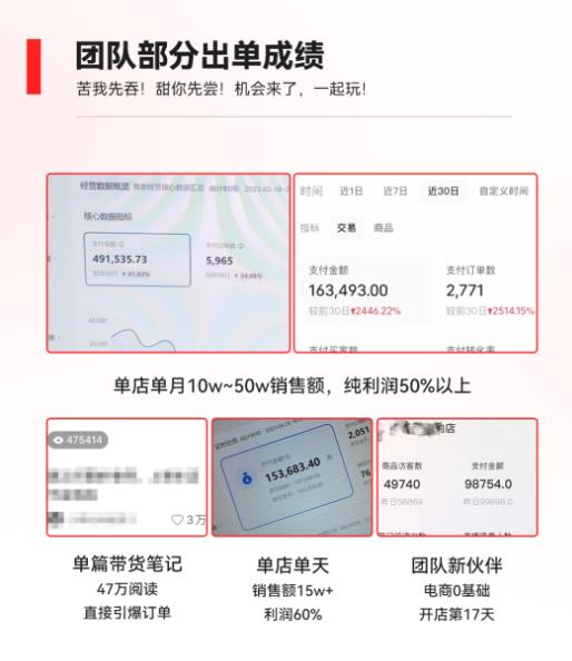 2023小红书电商火爆全网，新晋红利，风口项目，单店收益在3000-30000！-八号资源库