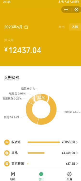一单赚49.9，超级蓝海赛道，靠小红书卖这个虚拟商品，一个月1.2w是怎么做到的？【揭秘】-八号资源库