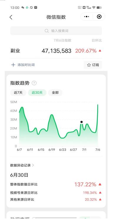 赚想赚钱的人的钱最好赚了：网络赚钱最靠谱项目【揭秘】-八号资源库