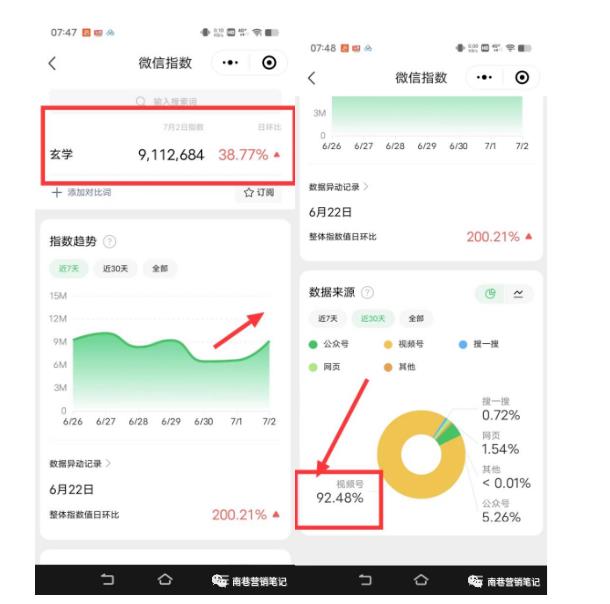 南巷老师·短视频超级暴利印钞机项目系列（一），视频号带货冷门玄学书单玩法-八号资源库