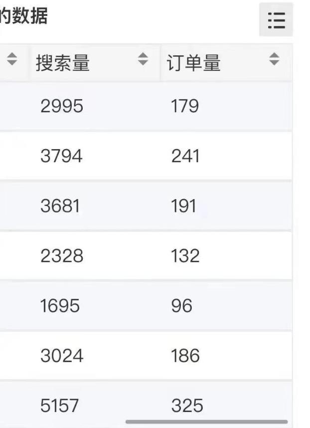 小说推文掘金，0成本，轻松月入5W，小白也能轻松掌握！（教程+授权渠道）【揭秘】-八号资源库