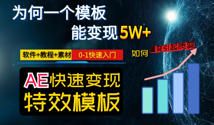 AE视频特效模板变现月入3-5W，0-1快速入门，软件+教程+素材-八号资源库