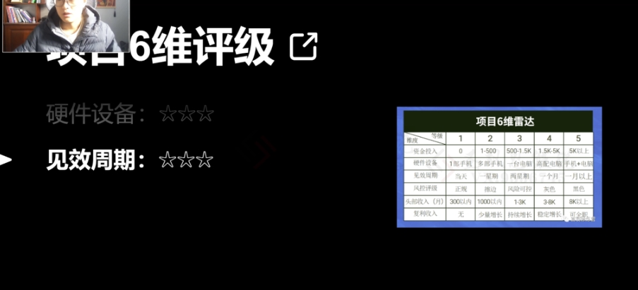 十万个富翁修炼宝典之14.AI图文掘金，号称一天能赚3000+？-八号资源库