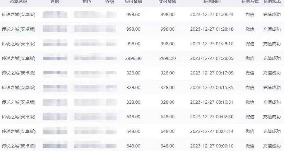 抖音企业号传奇手游变现，日入4500+，小白易上手（独家揭秘）-八号资源库