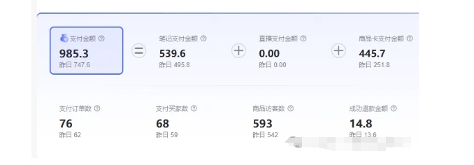 最新小红书虚拟电商项目，不刷单，不推广，单店一天三四百-八号资源库