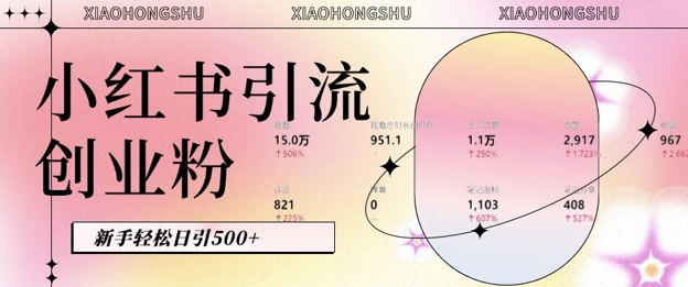 小红书私域引流无脑操作法：AI生成内容，粉丝自动转化，新手轻松日引500+创业粉-八号资源库