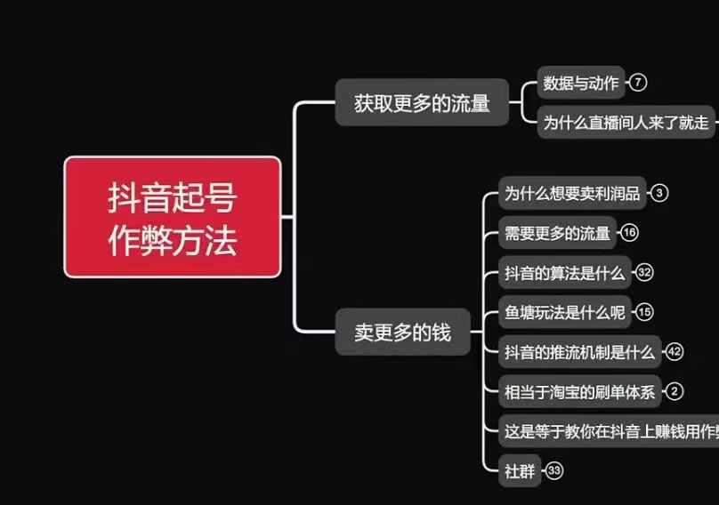 古木抖音起号作弊方法鱼塘起号，获取更多流量，卖更多的钱-八号资源库