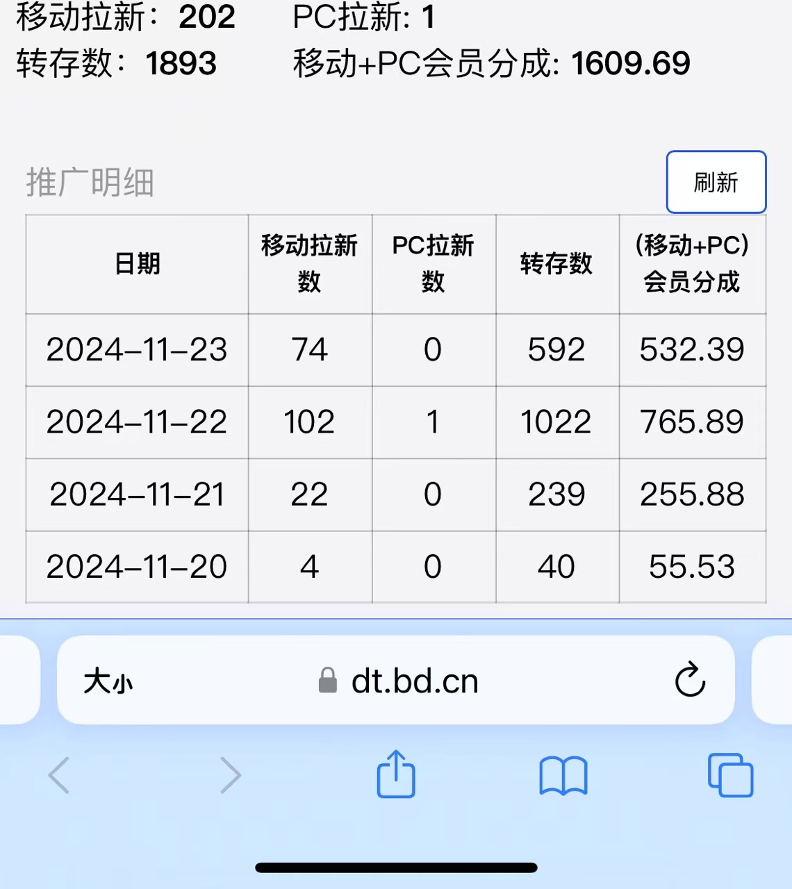 视频无脑搬运b站网盘拉新，单视频最高收益5k+【揭秘】-八号资源库