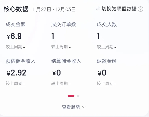 2024短视频好物带货项目，无需实拍，仅靠混剪实现纯视频带货-八号资源库