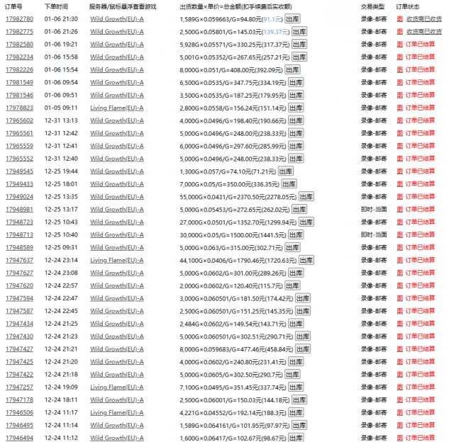 游戏自动搬砖，轻松日入1000+ 小白轻松上手【揭秘】-八号资源库
